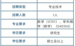 山西教师招聘公告