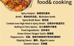 雅思口语如何用英语畅聊饮食文化？