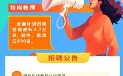 永安教师招聘何时开始？有何条件？