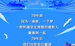 中铁大桥局招聘，有哪些岗位要求？