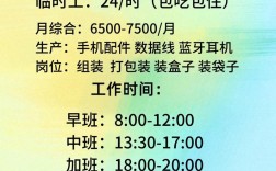 模切机长招聘，要求经验多少年？