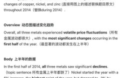 雅思口语备考真是浪费时间吗？