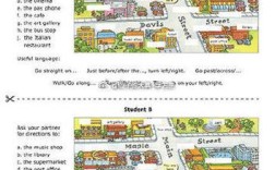 雅思口语中，如何生动描述最喜欢的街道？