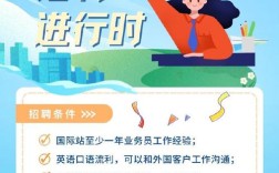义乌招聘网最新招聘有哪些岗位？