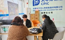 技术支持岗如何赋能保险业务创新？