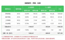 济南社保代交公司哪家好？