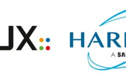 哈曼招聘有哪些职位机会？