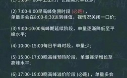 仲恺最新招聘信息有哪些岗位？