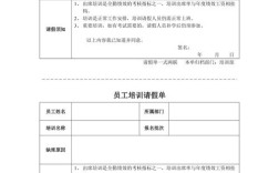 省公司入职培训请假人数