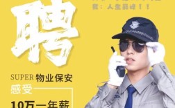 城投物业招聘，哪些岗位在招？