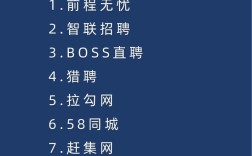 哪个招聘网站最靠谱？