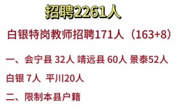 白银市招聘有哪些岗位和要求？