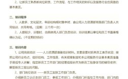 周末公司培训必须参加吗？