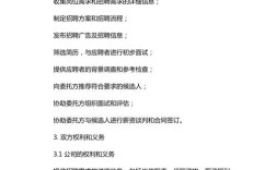 委托第三方招聘，效果如何把控？