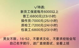 FPC招聘有哪些岗位要求？