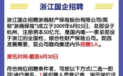 浙大招聘有何新动向？