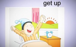 早起习惯如何助力雅思口语表达？