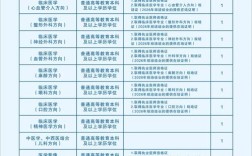 伊川最新招聘有哪些岗位？