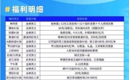 顺德美的招聘，有哪些岗位要求？