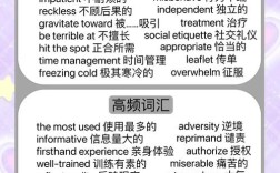 雅思口语work/study如何拿高分？