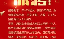 盛泽最新招聘有哪些岗位？