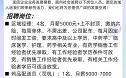 医药公司招聘网，靠谱吗？