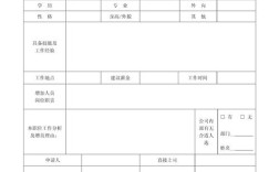 人力资源公司申请条件有哪些？