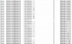 2025国考职位表何时发布？