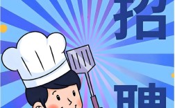 招聘厨师，薪资待遇如何？