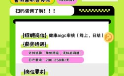 资阳兼职有哪些岗位？怎么找靠谱的？