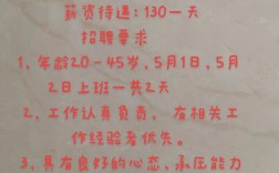 合力超市招聘，岗位要求有哪些？