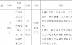 校医招聘需满足哪些条件？