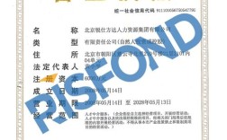 人力资源公司网签流程是怎样的？