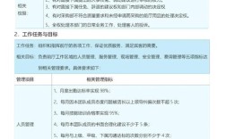 厨师不服管理，HR面谈该如何破局？