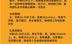 山东德州最新招聘信息有哪些岗位？