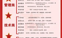 信贷公司文职工作稳定吗？