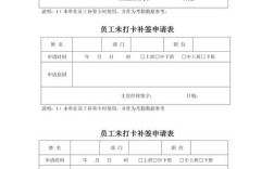 员工不打卡上班，考勤制度如何调整？