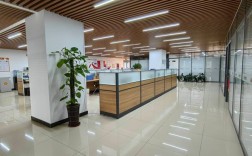 人力外包公司怎么选？靠谱的有哪些？