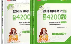 幼儿园教师招聘考试