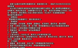 富宁招聘网有哪些新岗位？