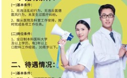 沈阳口腔招聘有哪些岗位要求？