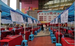 广州大学城招聘有哪些岗位？