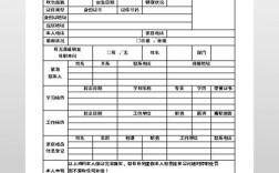 入职保险公司为何要查人事档案？