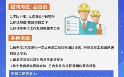 半导体封装招聘，哪些岗位需求旺？