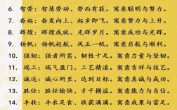 全国人力资源公司名字怎么取？