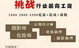 桦南县招聘信息有哪些岗位和要求？