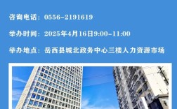 人力资源公司外部招聘网如何高效匹配人才？