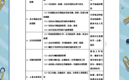 10人小公司有必要设行政岗吗？