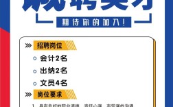 苏州财务招聘，薪资待遇如何？