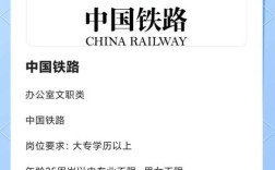 合肥高铁招聘何时开始报名？